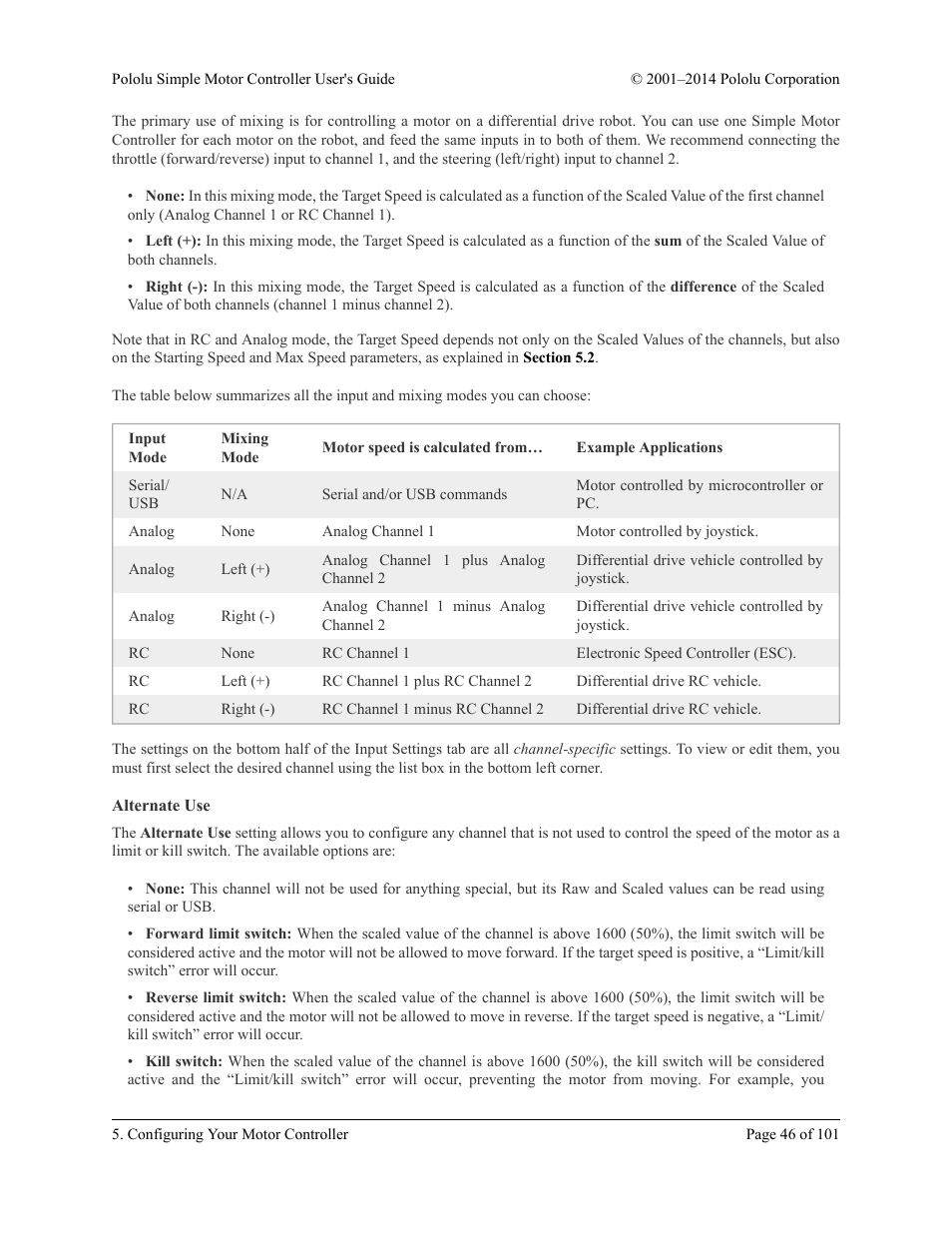 Alternate use | Pololu Simple User Manual | Page 46 / 101