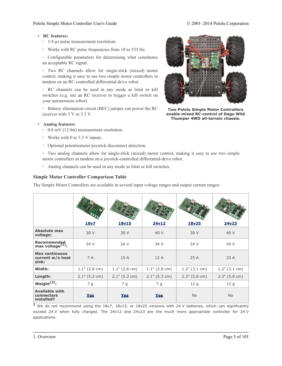 Simple motor controller comparison table | Pololu Simple User Manual | Page 5 / 101