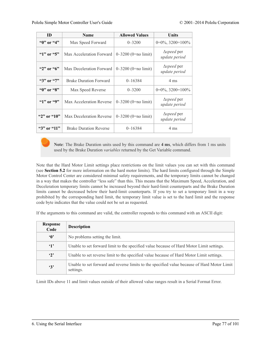 Pololu Simple User Manual | Page 77 / 101