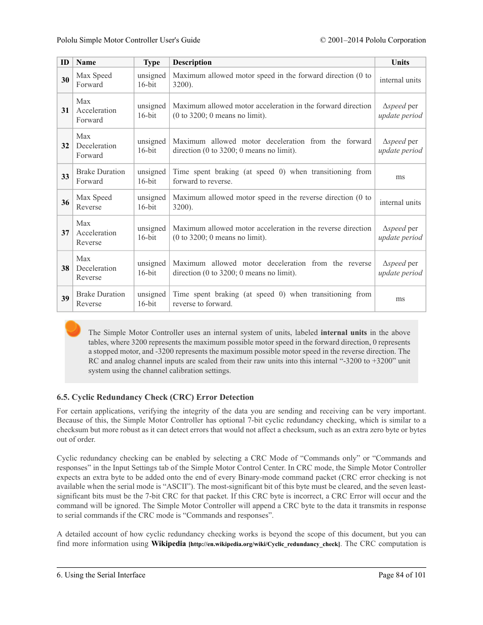 Cyclic redundancy check (crc) error detection | Pololu Simple User Manual | Page 84 / 101