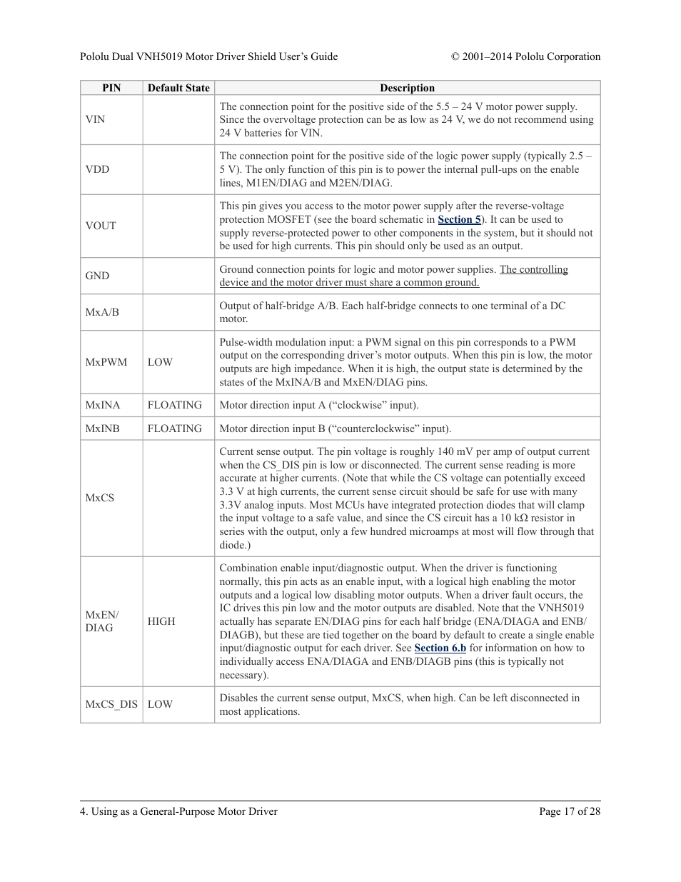 Pololu Dual VNH5019 User Manual | Page 17 / 28