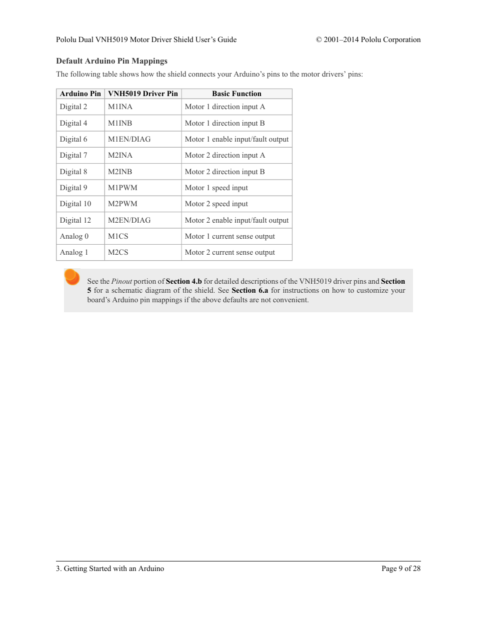 Default arduino pin mappings | Pololu Dual VNH5019 User Manual | Page 9 / 28