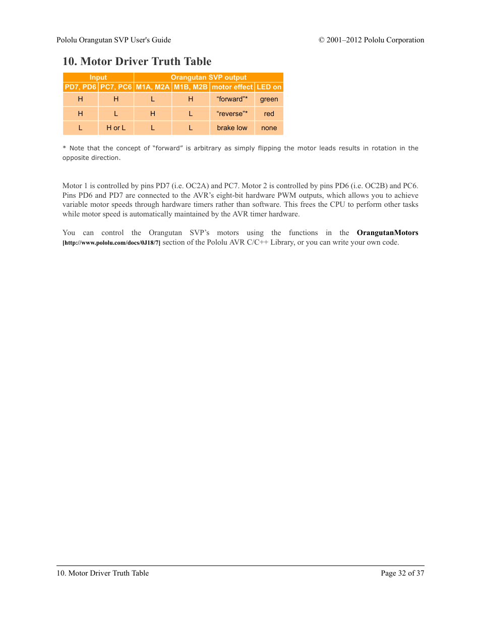 Motor driver truth table | Pololu Orangutan SVP User Manual | Page 32 / 37