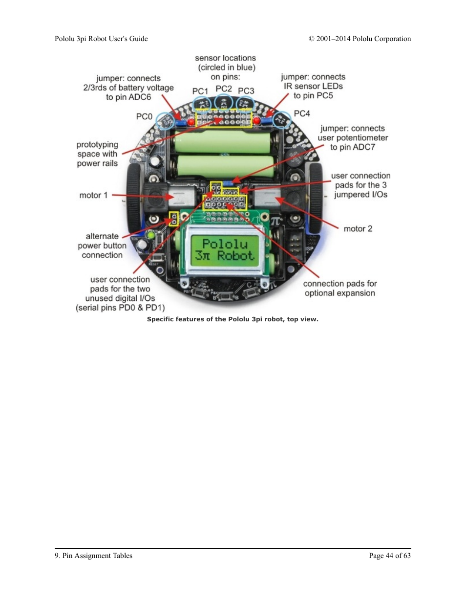Pololu 3pi Robot User Manual | Page 44 / 63