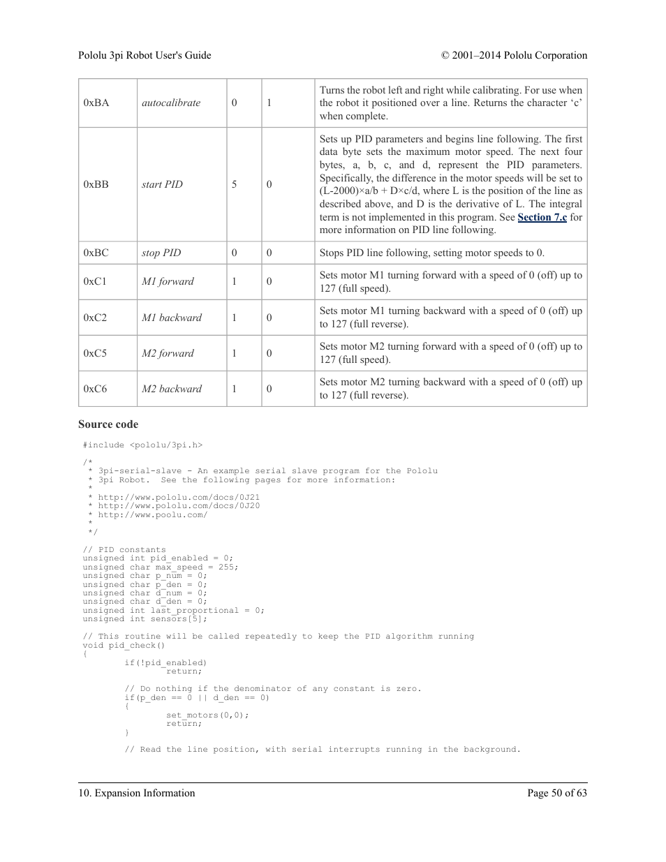 Source code | Pololu 3pi Robot User Manual | Page 50 / 63