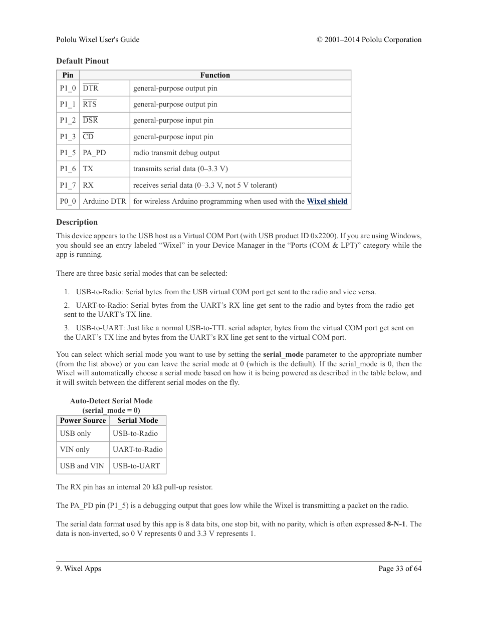 Default pinout, Description | Pololu Wixel User Manual | Page 33 / 64