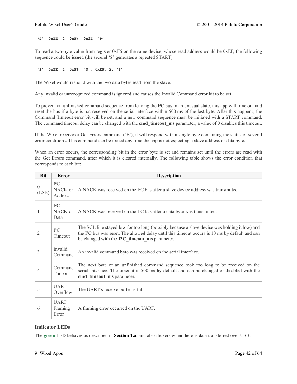 Indicator leds | Pololu Wixel User Manual | Page 42 / 64