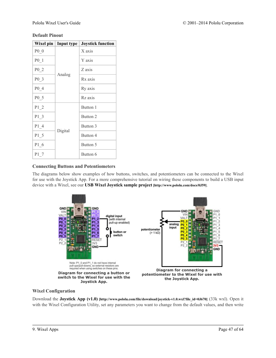 Default pinout, Connecting buttons and potentiometers, Wixel configuration | Pololu Wixel User Manual | Page 47 / 64