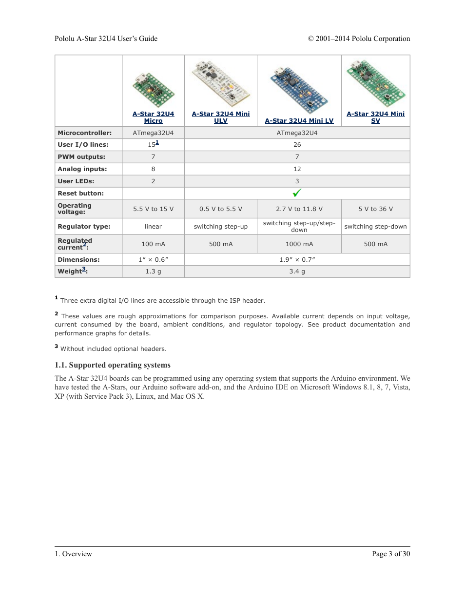 Supported operating systems | Pololu A-Star 32U4 User Manual | Page 3 / 30