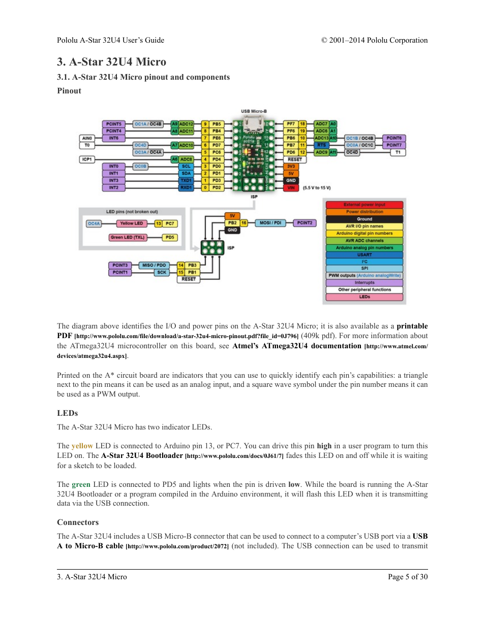 A-star 32u4 micro, A-star 32u4 micro pinout and components, Pinout | Leds, Connectors | Pololu A-Star 32U4 User Manual | Page 5 / 30