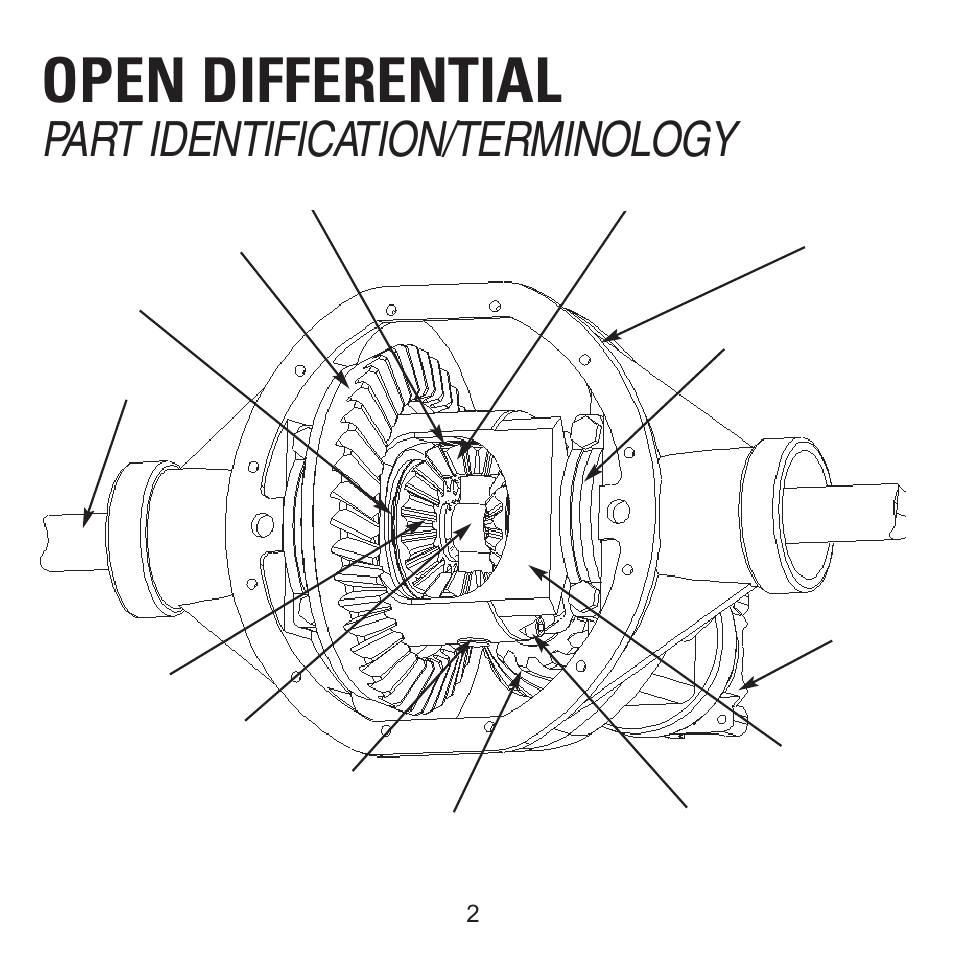 Open differential, Part identification/terminology | Powertrax 9201202900 User Manual | Page 4 / 24