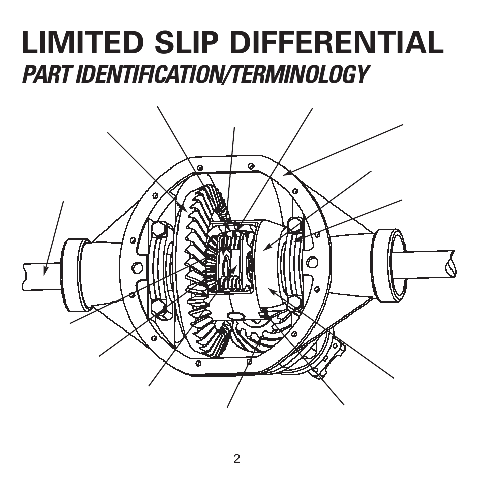 Limited slip differential, Part identification/terminology | Powertrax 9203923145 User Manual | Page 4 / 26