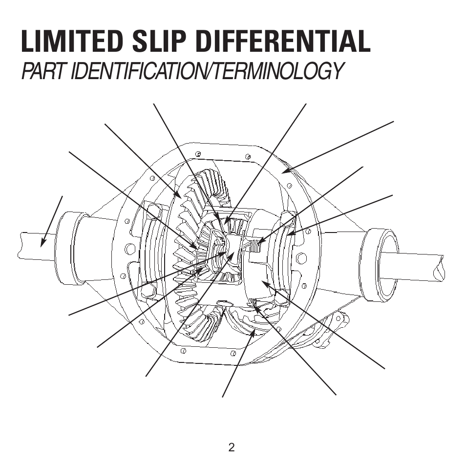 Limited slip differential, Part identification/terminology | Powertrax 9206882826 User Manual | Page 4 / 26