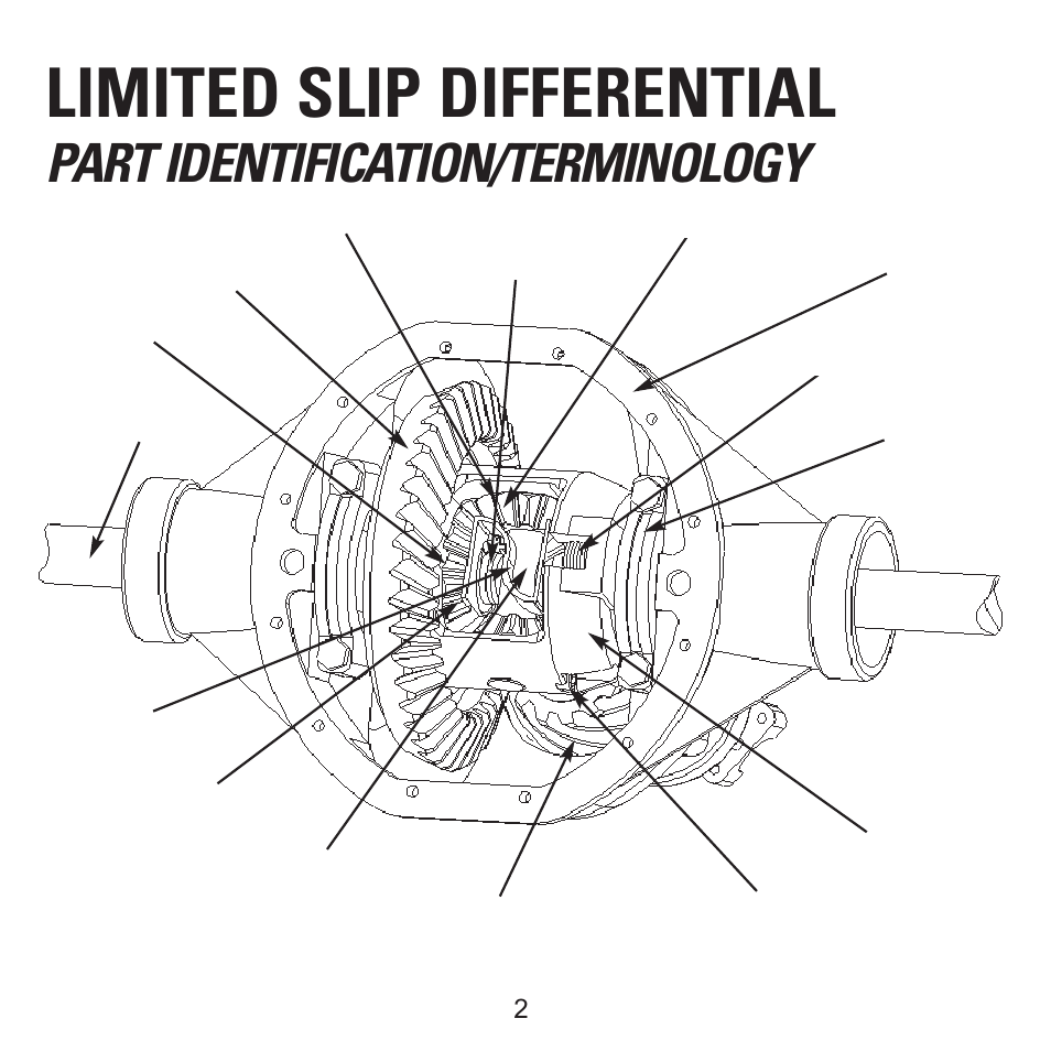 Limited slip differential, Part identification/terminology | Powertrax 9204352725 User Manual | Page 4 / 26