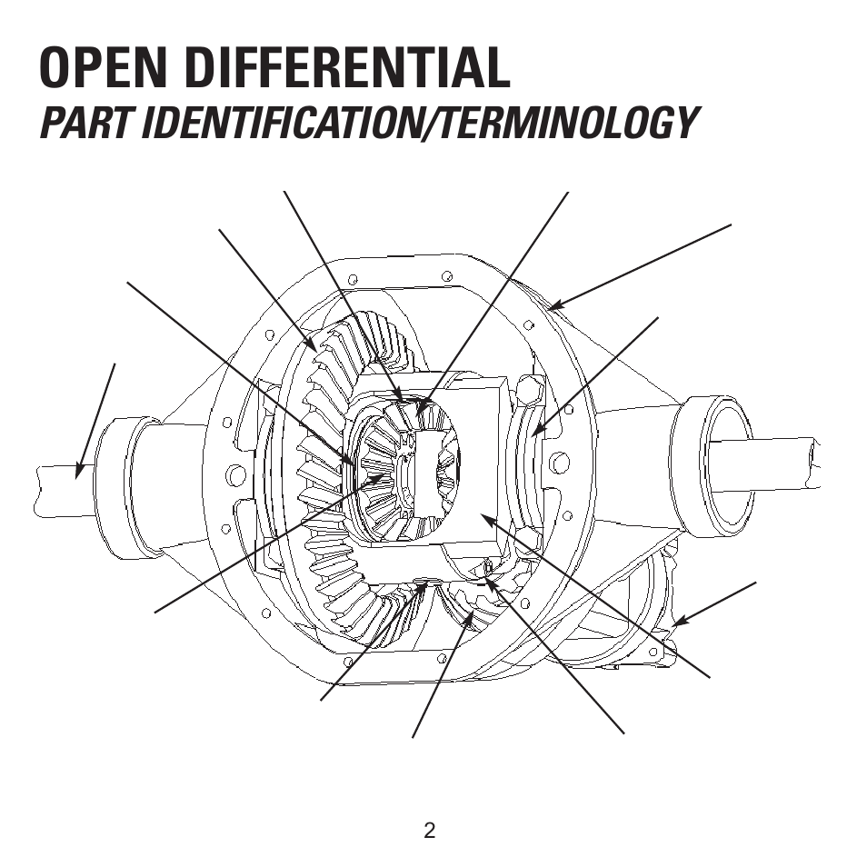 Open differential, Part identification/terminology | Powertrax 9204603000 User Manual | Page 4 / 24