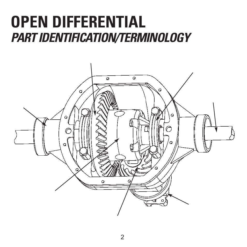 Open differential, Part identification/terminology | Powertrax 9206053500 User Manual | Page 4 / 22