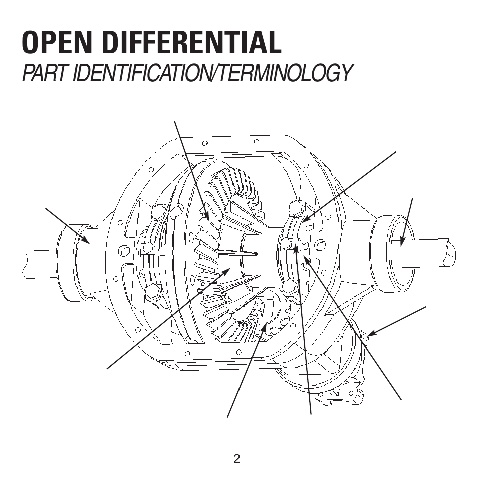 Open differential, Part identification/terminology | Powertrax 9207762805 User Manual | Page 4 / 24