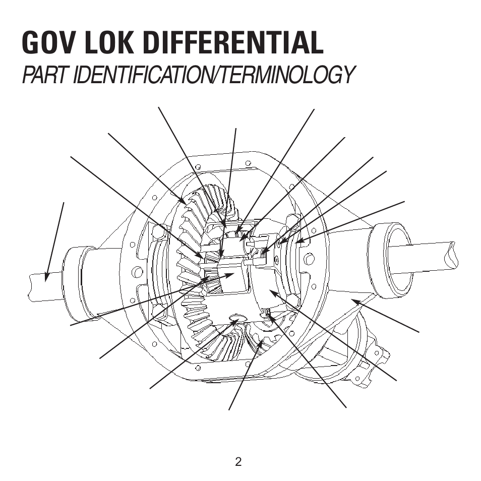 Gov lok differential, Part identification/terminology | Powertrax 9207762885 User Manual | Page 4 / 28