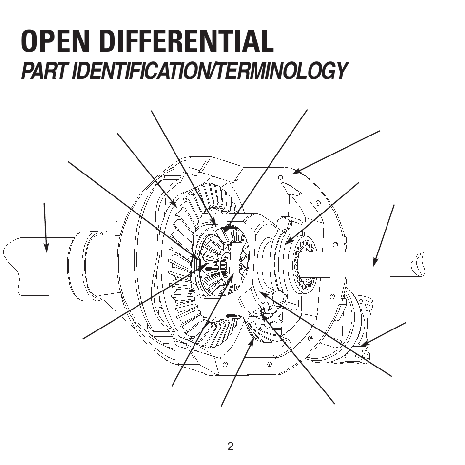 Open differential, Part identification/terminology | Powertrax 9220883001 User Manual | Page 4 / 26