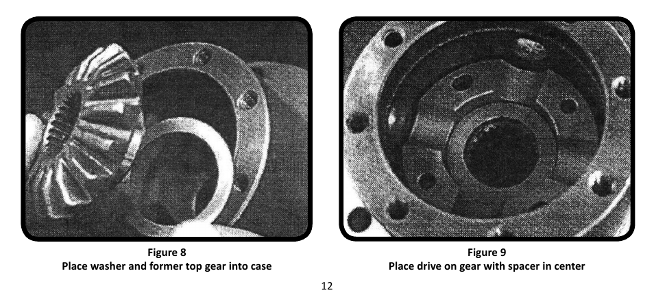 Powertrax 1540 User Manual | Page 12 / 20