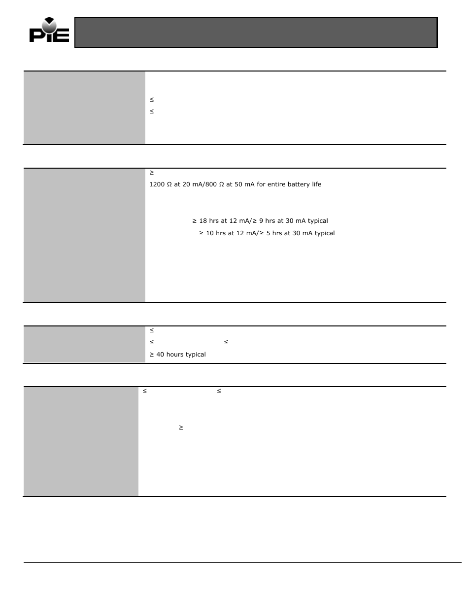 Common specifications for all current modes, Read ma specifications, Wire transmitter simulation specifications | Model 535 operating instructions | Practical Instrument Electronics 535 User Manual | Page 7 / 8