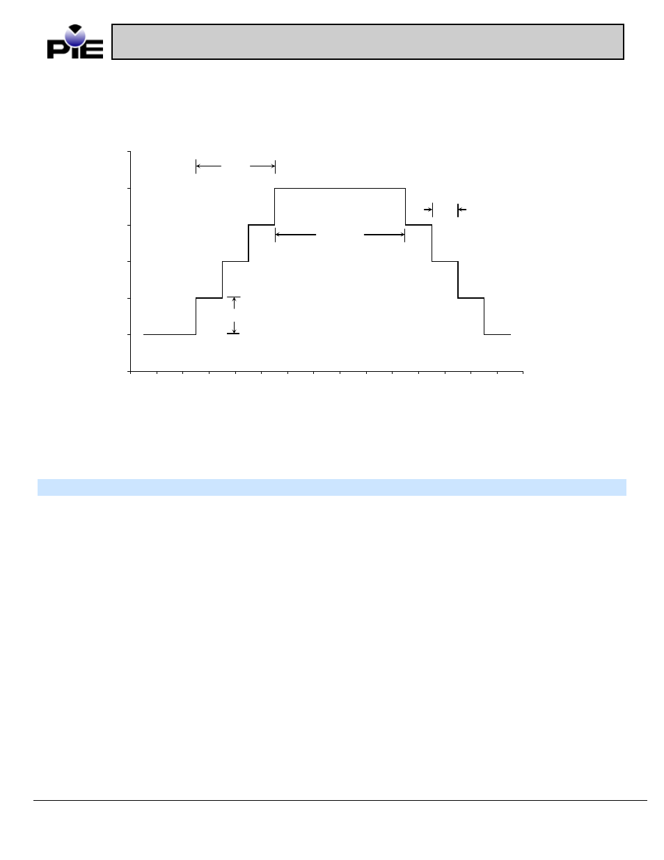 G. quick reference bar graph, Model 532 operating instructions, Figure 1 | Practical Instrument Electronics 532 User Manual | Page 4 / 8
