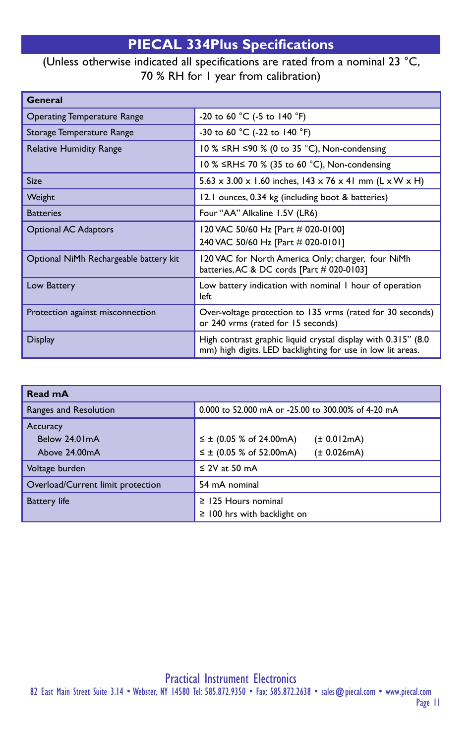 Practical instrument electronics, Piecal 334plus specifications | Practical Instrument Electronics 334Plus User Manual | Page 11 / 12
