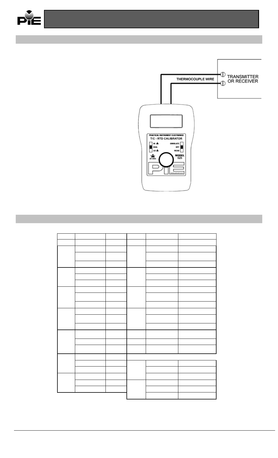 T/c connection diagram, Color codes for t/c connections, Model 525 operating instructions | Practical Instrument Electronics 525 Rev B User Manual | Page 4 / 8