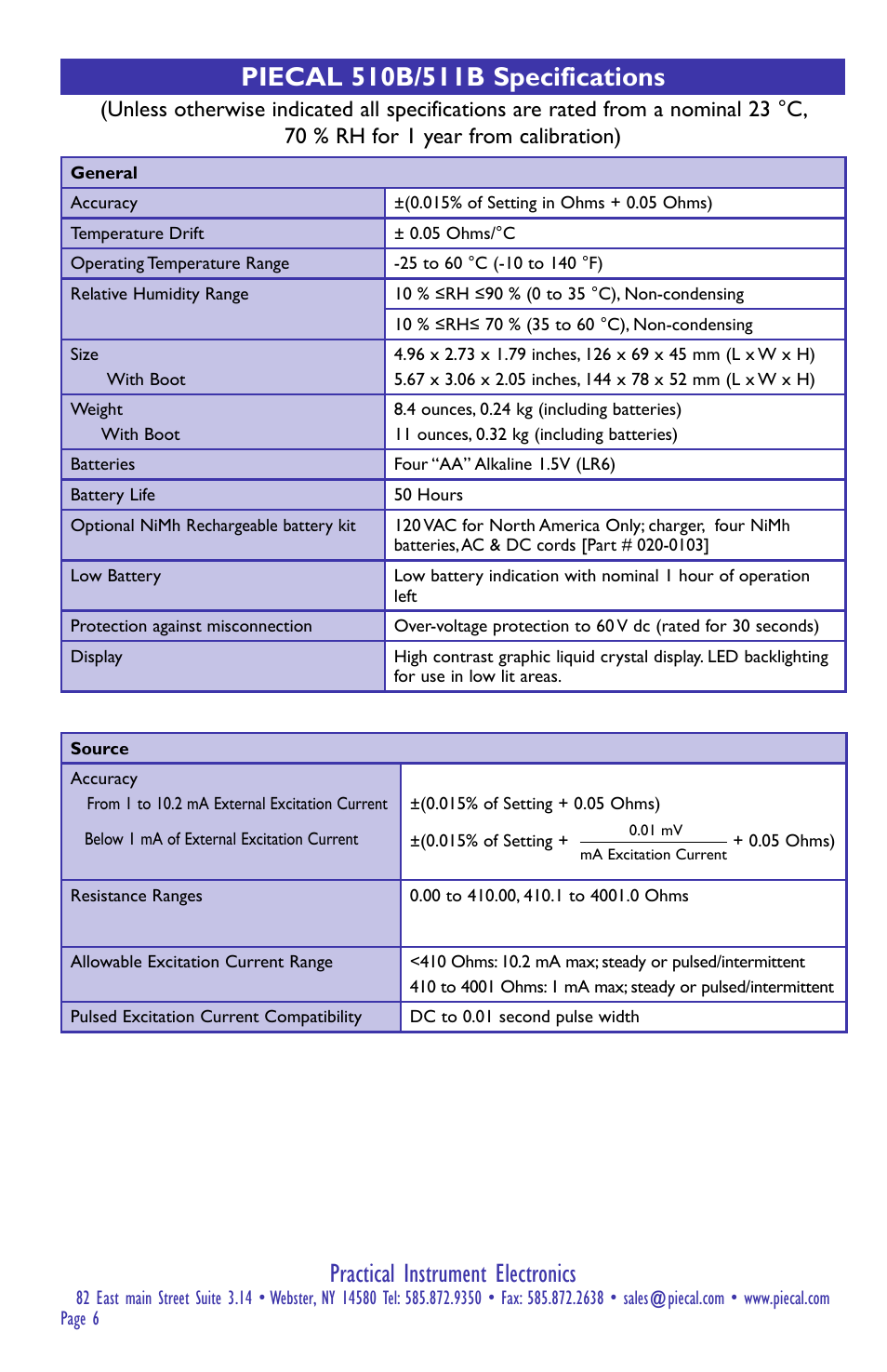 Practical instrument electronics | Practical Instrument Electronics 510B User Manual | Page 6 / 8