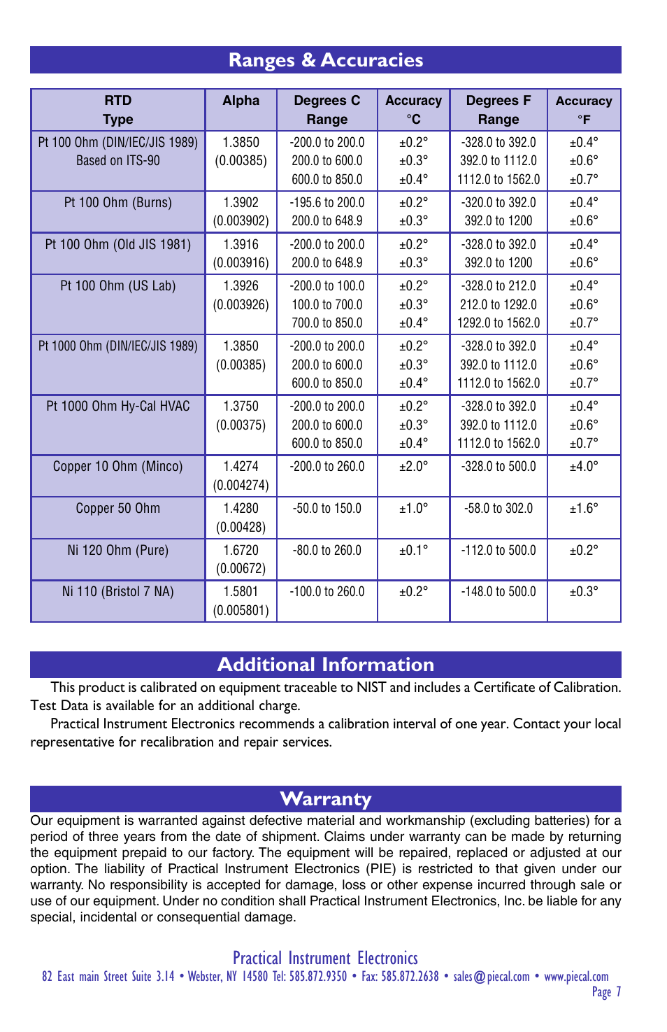 Practical instrument electronics, Warranty, Additional information | Ranges & accuracies | Practical Instrument Electronics 510B User Manual | Page 7 / 8