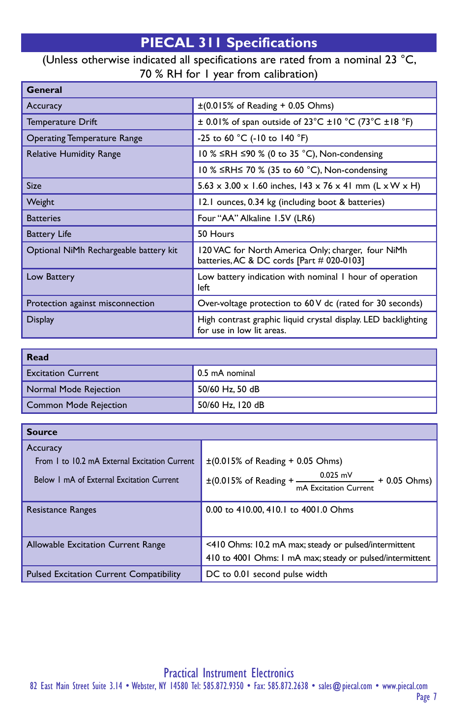 Practical instrument electronics, Piecal 311 specifications | Practical Instrument Electronics 311 User Manual | Page 7 / 8