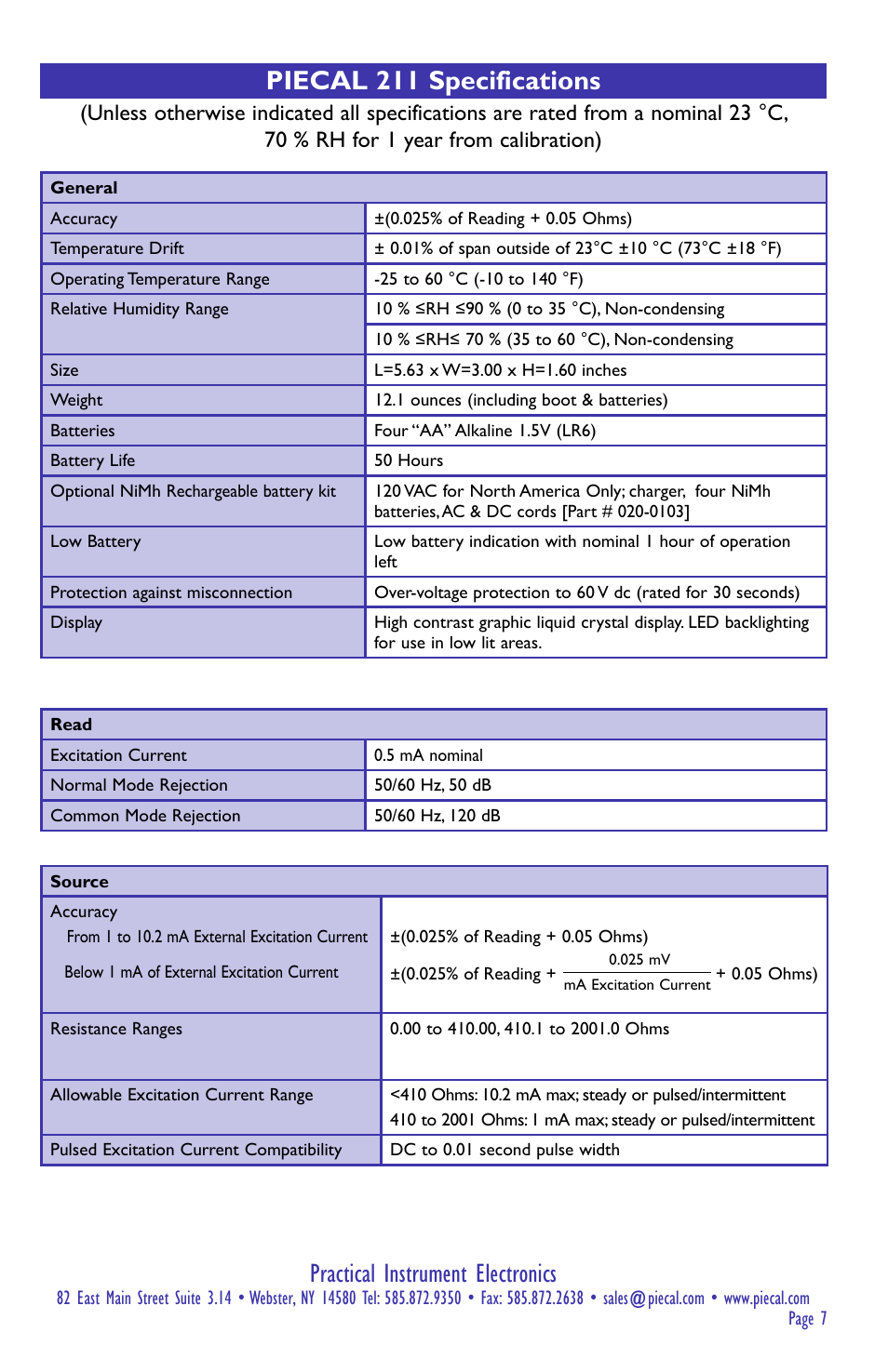 Practical instrument electronics, Piecal 211 specifications | Practical Instrument Electronics 211 User Manual | Page 7 / 8