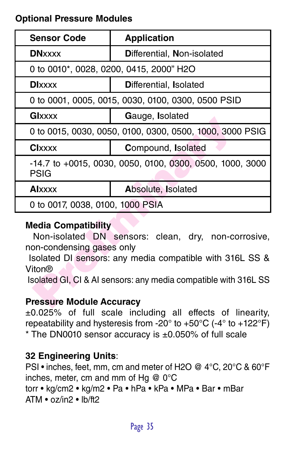 Pr eliminar y | Practical Instrument Electronics 850 User Manual | Page 37 / 48