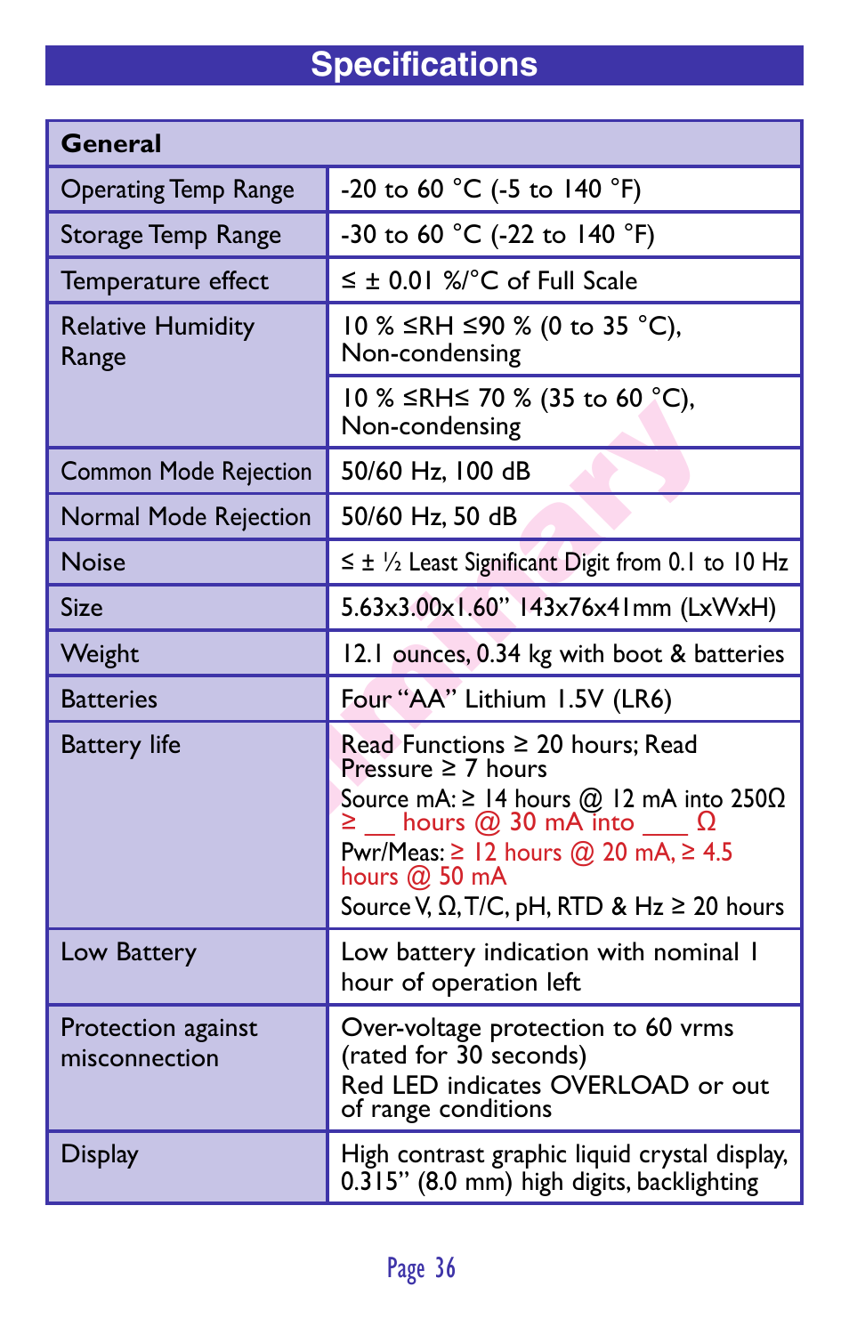 Pr eliminar y | Practical Instrument Electronics 850 User Manual | Page 38 / 48