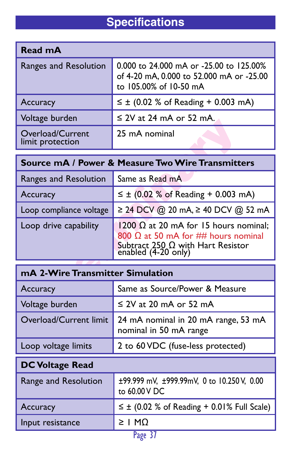 Pr eliminar y | Practical Instrument Electronics 850 User Manual | Page 39 / 48