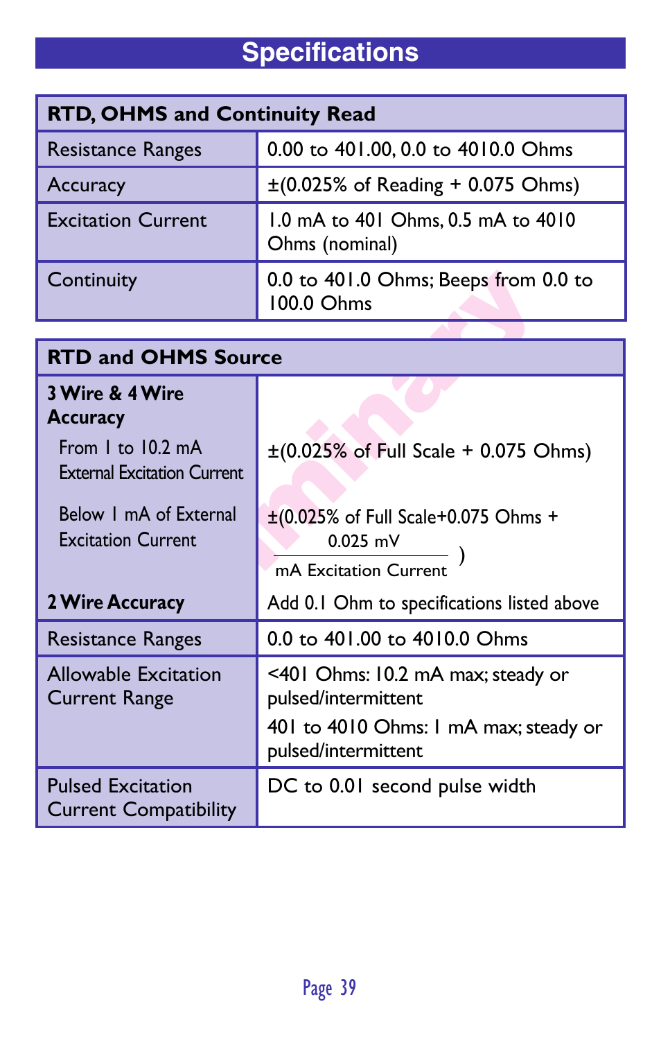 Pr eliminar y | Practical Instrument Electronics 850 User Manual | Page 41 / 48