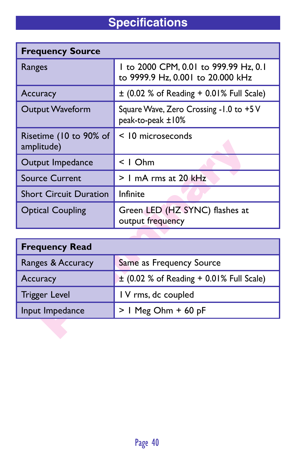 Pr eliminar y | Practical Instrument Electronics 850 User Manual | Page 42 / 48