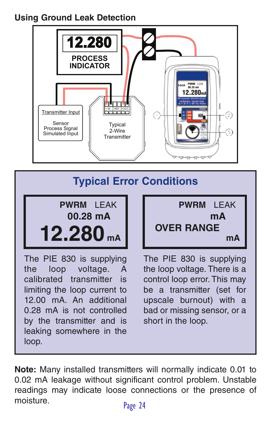 Typical error conditions, Page 24, 28 ma | Over range | Practical Instrument Electronics 830 User Manual | Page 26 / 52