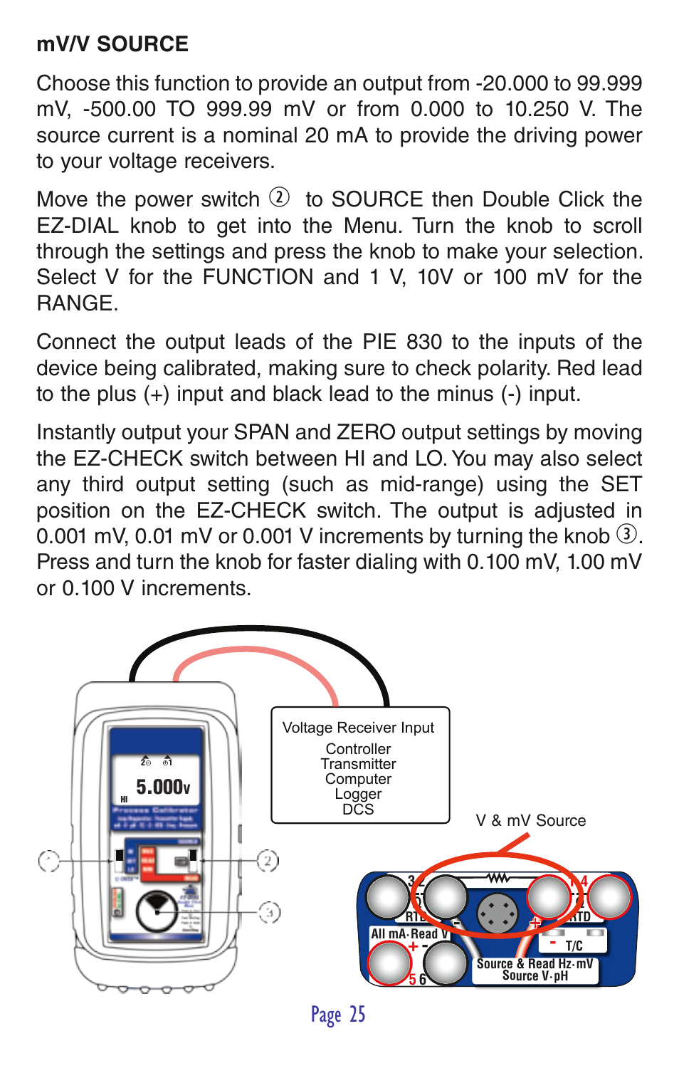 Page 25 | Practical Instrument Electronics 830 User Manual | Page 27 / 52
