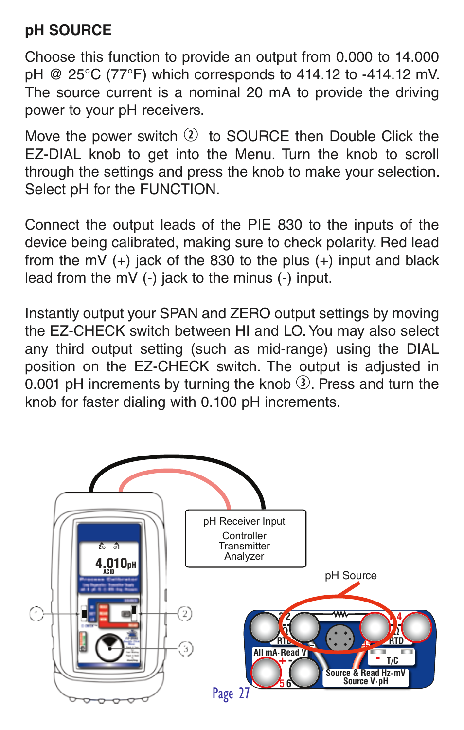 Page 27 | Practical Instrument Electronics 830 User Manual | Page 29 / 52