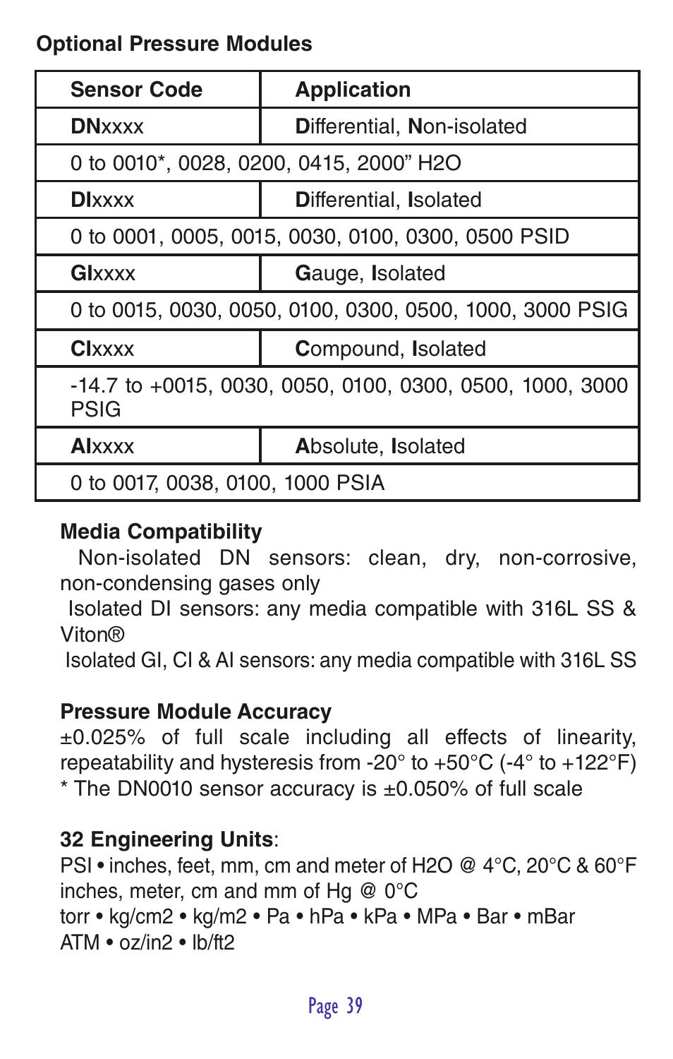 Practical Instrument Electronics 830 User Manual | Page 41 / 52