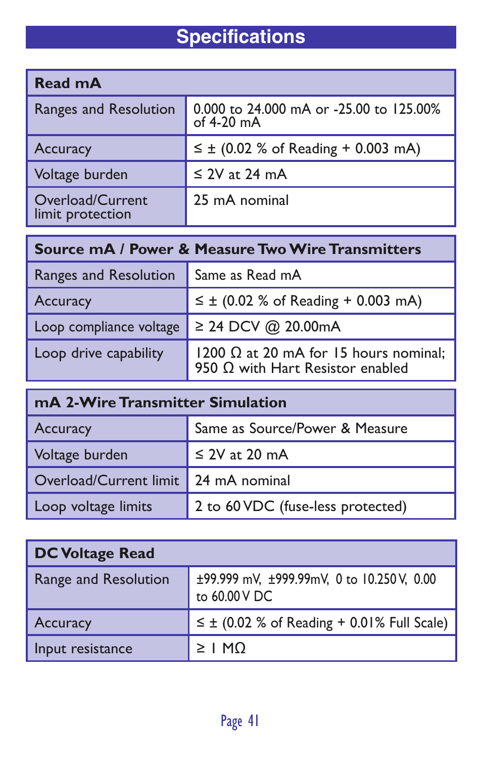 Specifications | Practical Instrument Electronics 830 User Manual | Page 43 / 52