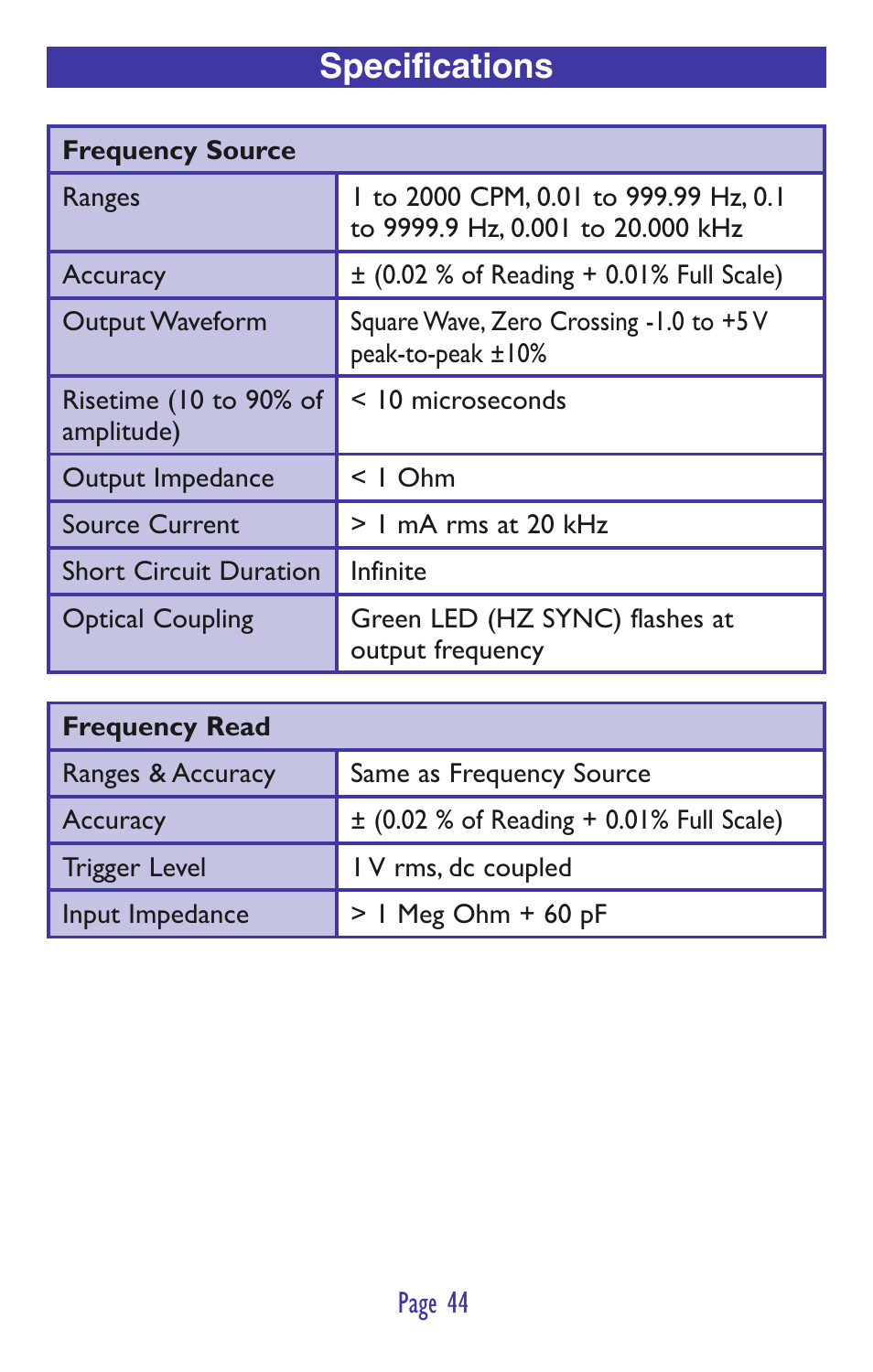 Specifications | Practical Instrument Electronics 830 User Manual | Page 46 / 52