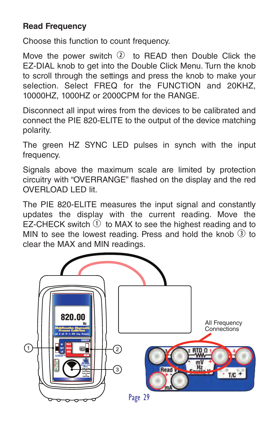 Page 29 | Practical Instrument Electronics 820-ELITE User Manual | Page 31 / 44