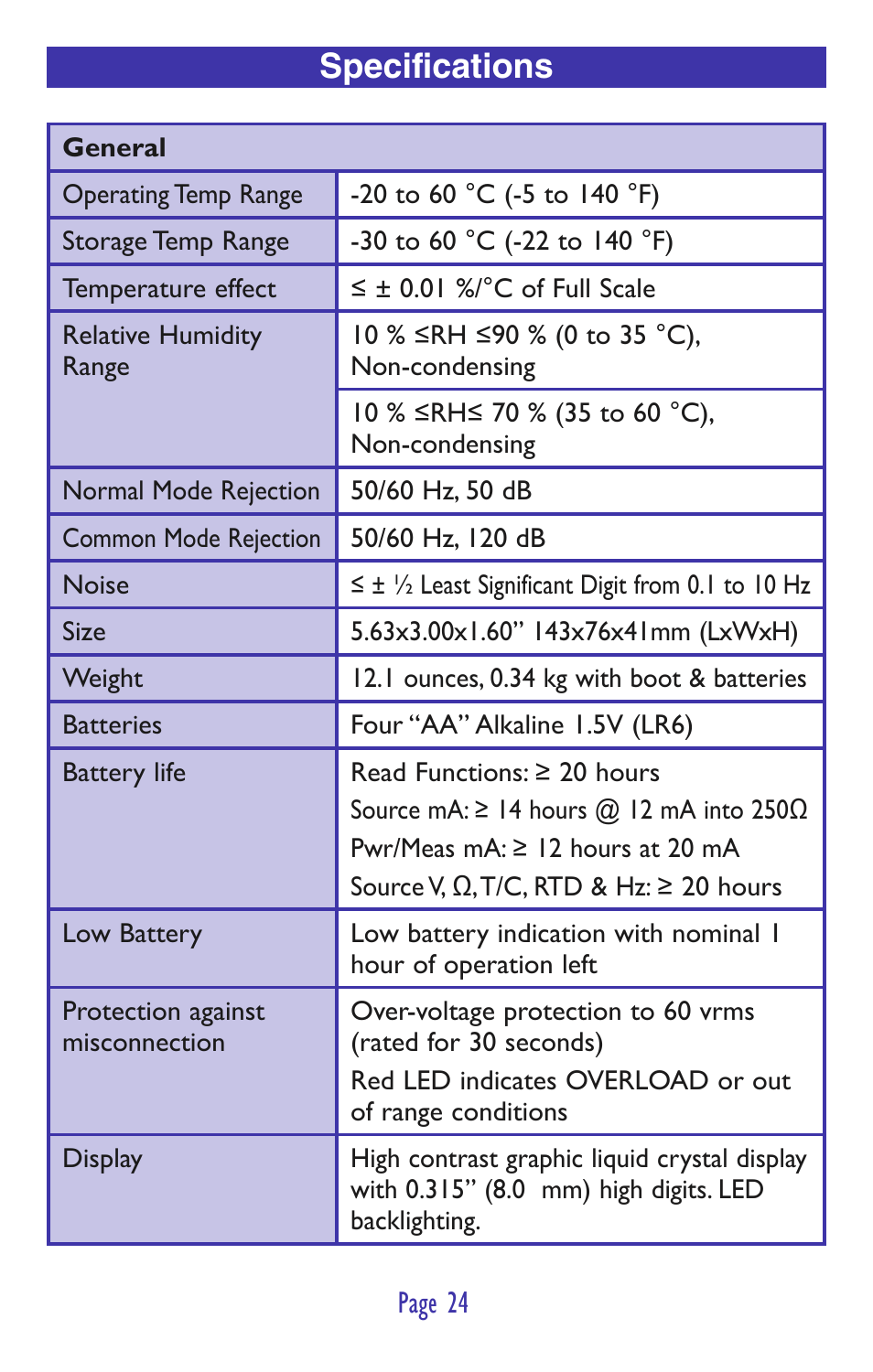 Specifications | Practical Instrument Electronics 820 User Manual | Page 26 / 36