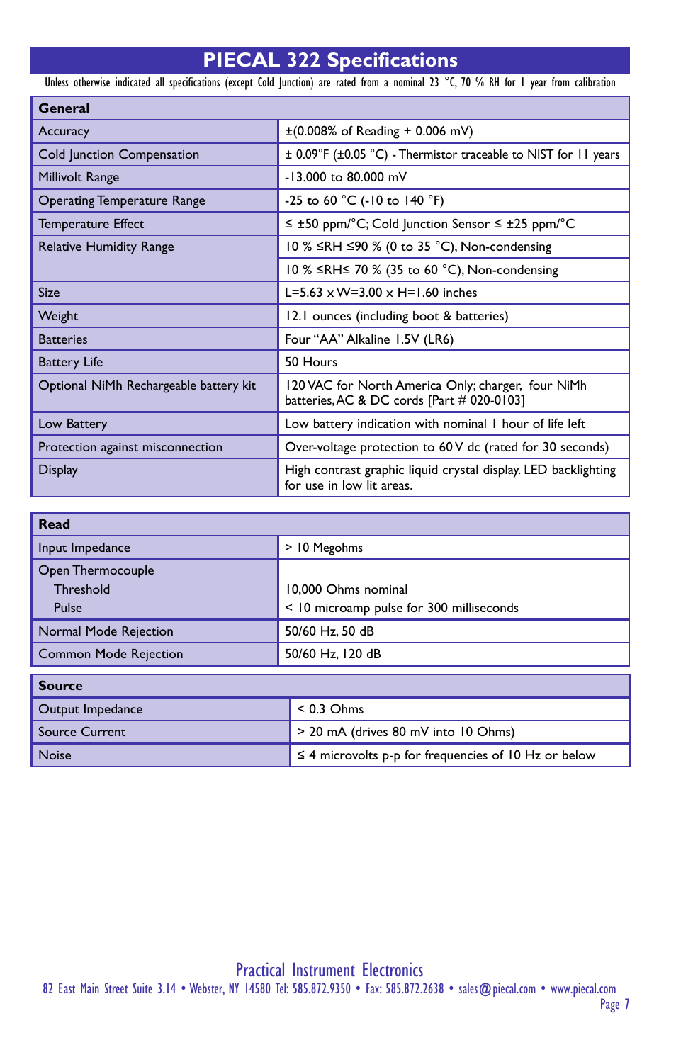 Practical instrument electronics, Piecal 322 specifications | Practical Instrument Electronics 322-1 User Manual | Page 7 / 8