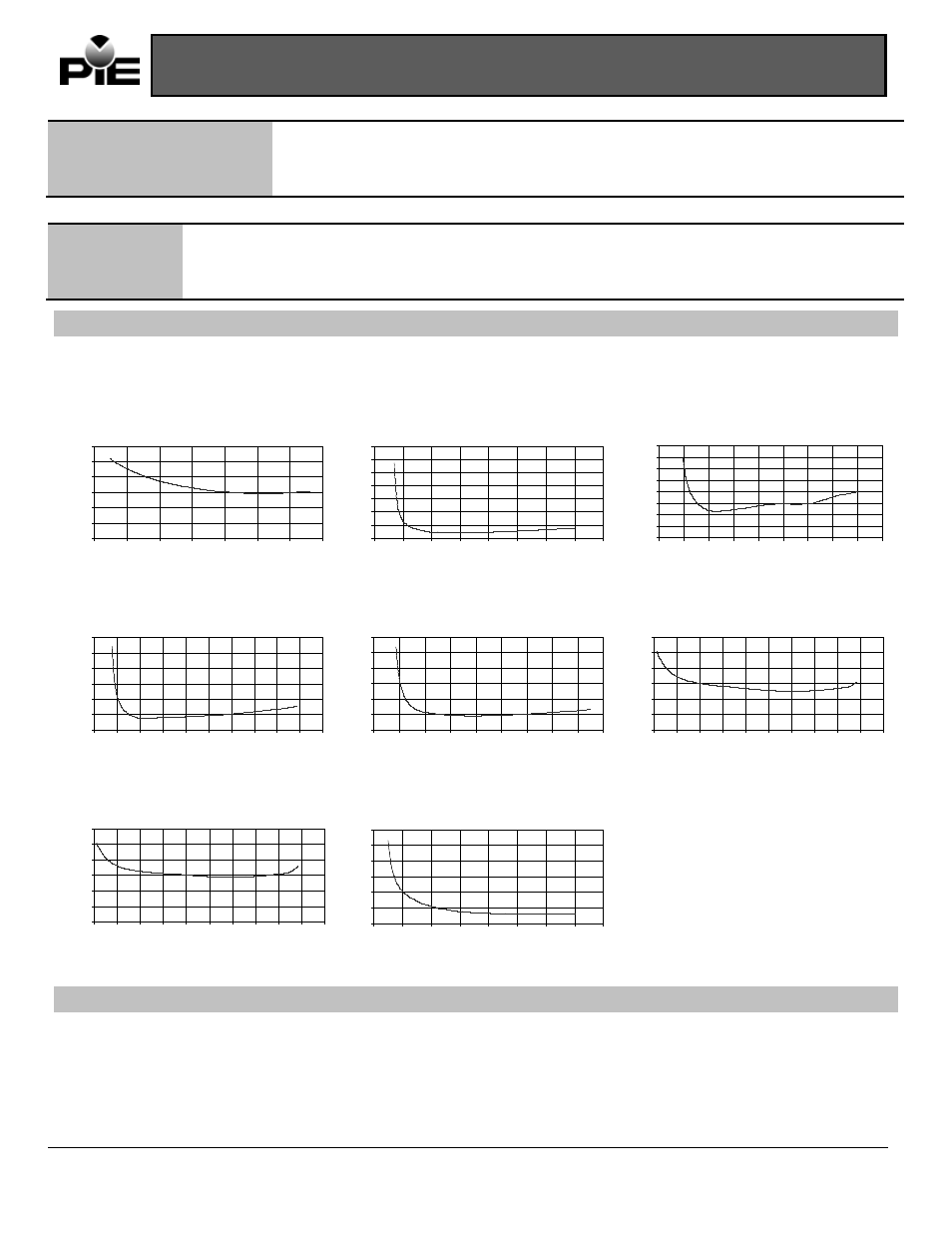 Temperature accuracy, Warranty, Model 522 operating instructions | Practical Instrument Electronics 522 Rev D User Manual | Page 4 / 4