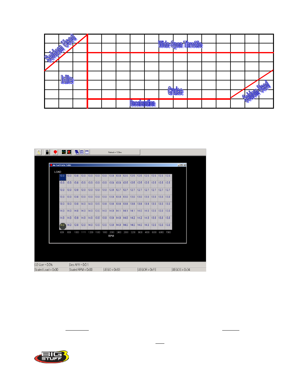 Positive 02 correction, Positive_o2_correction | Precision Turbo and Engine BigStuff3 GEN3 PRO SEFI (LS1) System Hardware & BigComm Software User Manual | Page 52 / 122