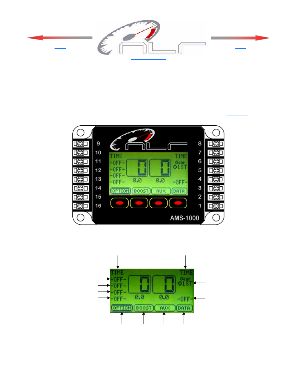 Precision Turbo and Engine NLR AMS-1000 Boost Controller User Manual | 25 pages