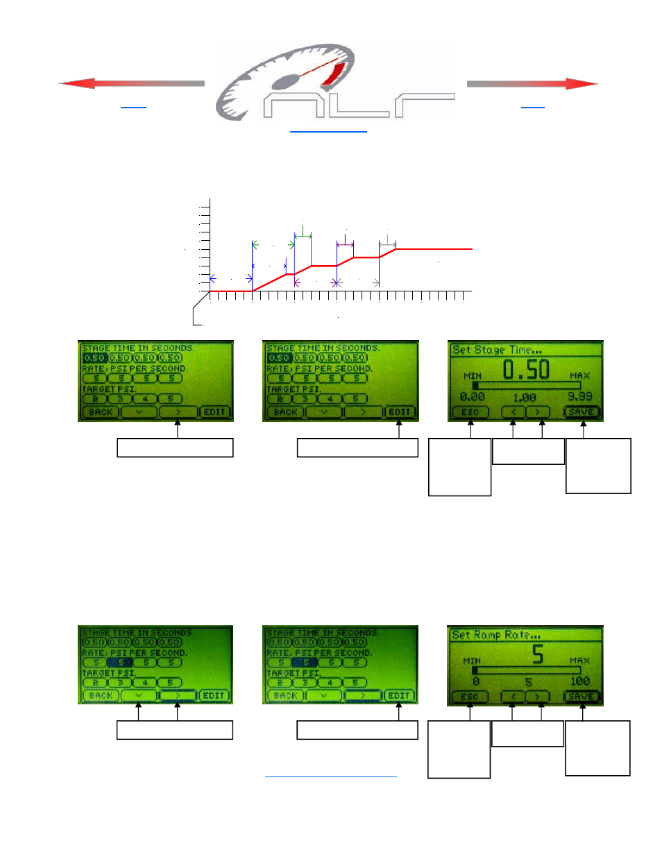 Ta rget p si real time | Precision Turbo and Engine NLR AMS-1000 Boost Controller User Manual | Page 14 / 25